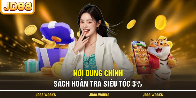 Nội dung chính sách hoàn trả siêu tốc 3%